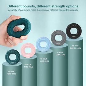 Hand Grip Strengthener (Color: 5Pcs)